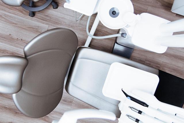 What is Dental Anxiety in Psychology?